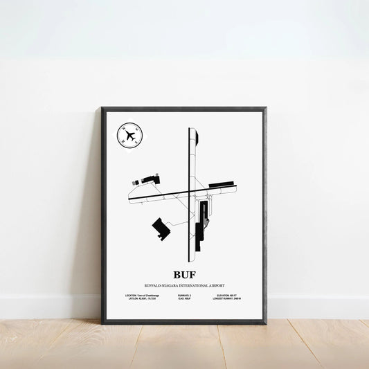 BUF, Buffalo–Niagara International Airport – Airport Design Map, Aviation Poster