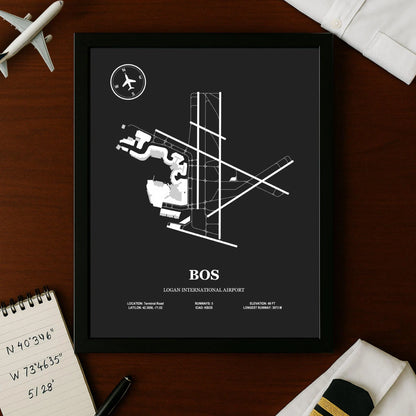 BOS, Logan International Airport – Airport Design Map, Aviation Poster
