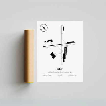 BUF, Buffalo–Niagara International Airport – Airport Design Map, Aviation Poster