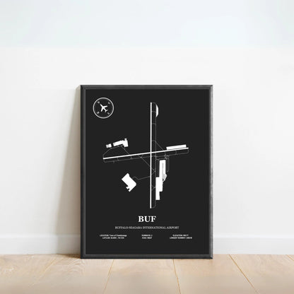 BUF, Buffalo–Niagara International Airport – Airport Design Map, Aviation Poster